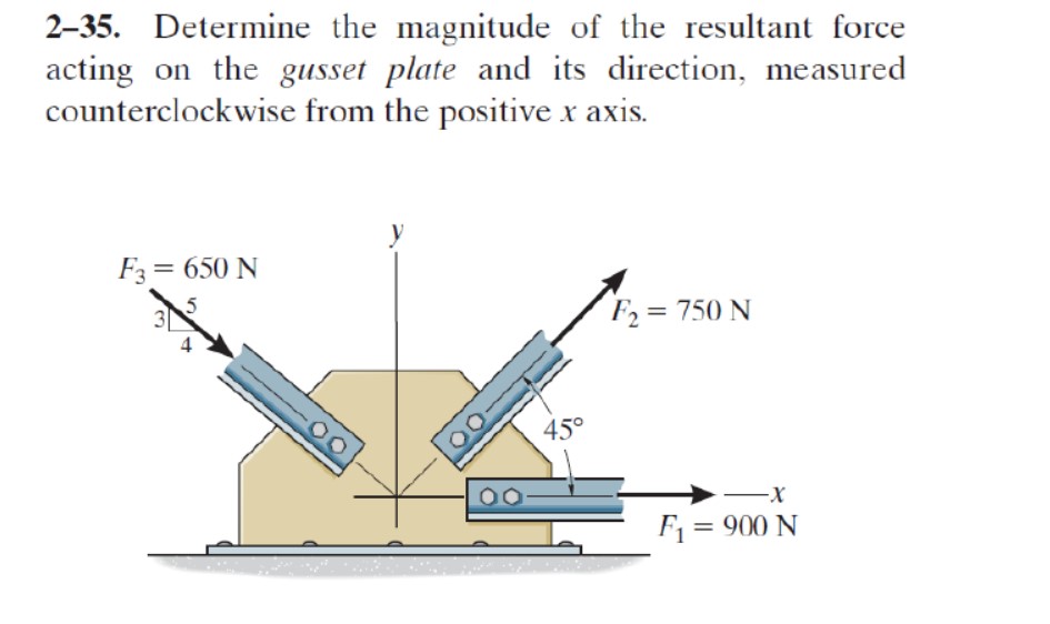 Solved (0) this question is for my statics homework on | Chegg.com
