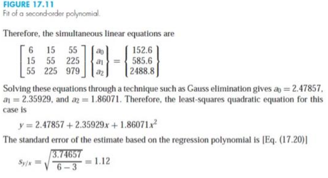 Solved Could you help me use Matlab to calculate the | Chegg.com