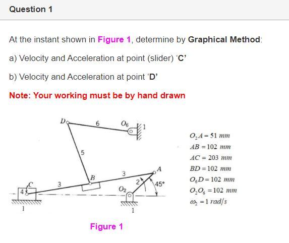 Solved Question 1 At the instant shown in Figure 1, | Chegg.com