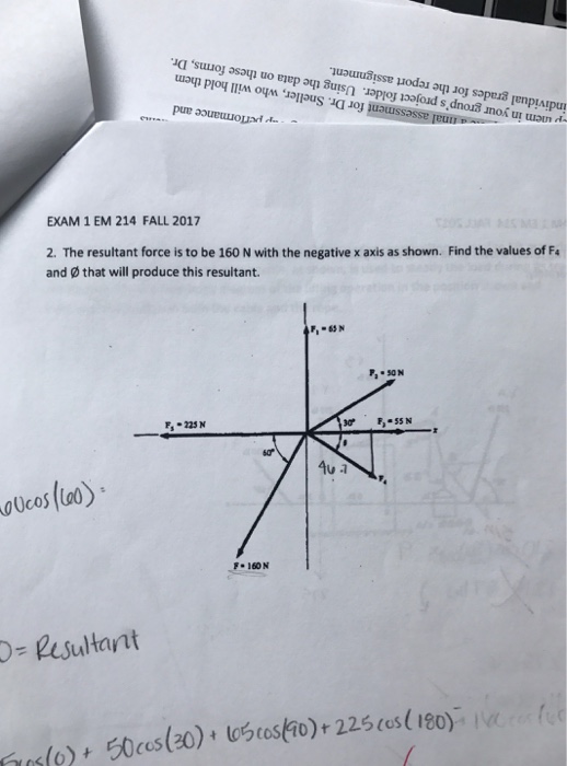 Solved EXAM 1 EM 214 FALL 2017 2. The resultant force is to | Chegg.com