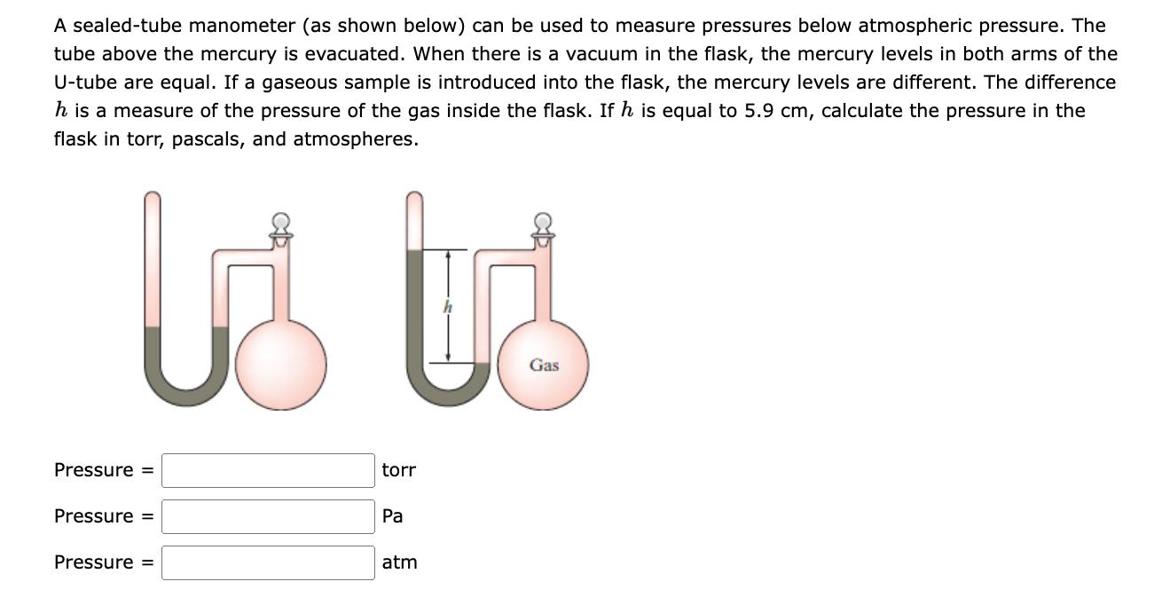 Solved A sealed-tube manometer (as shown below) can be used | Chegg.com