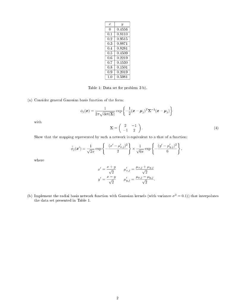 Solved Table 1: Data Set For Problem 3 B ). (a) Consider | Chegg.com