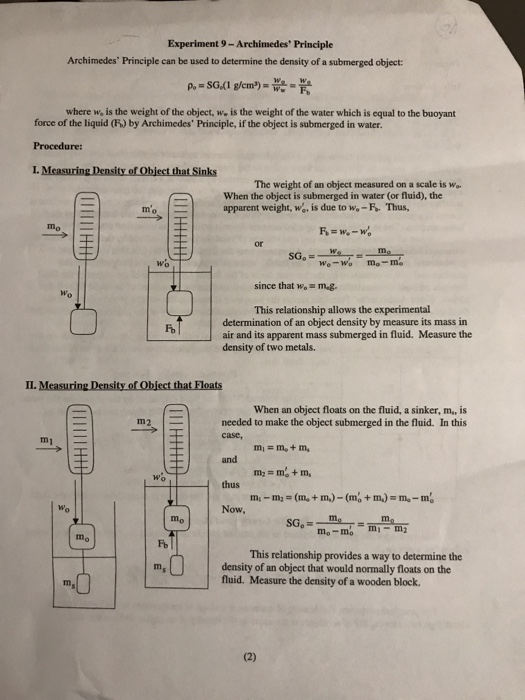 10 Experiment 9 Archimedes Principle Purpose Chegg 