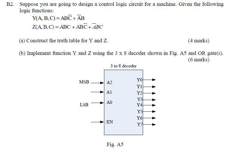 Solved B2. Suppose You Are Going To Design A Control Logic | Chegg.com