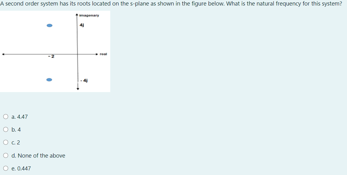 Solved A second order system has its roots located on the | Chegg.com