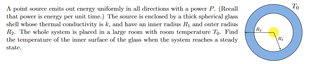 Solved To A point source emits out energy uniformly in all | Chegg.com