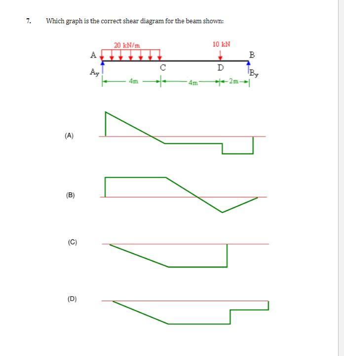 Solved Help, could you please provide step by step solutions | Chegg.com