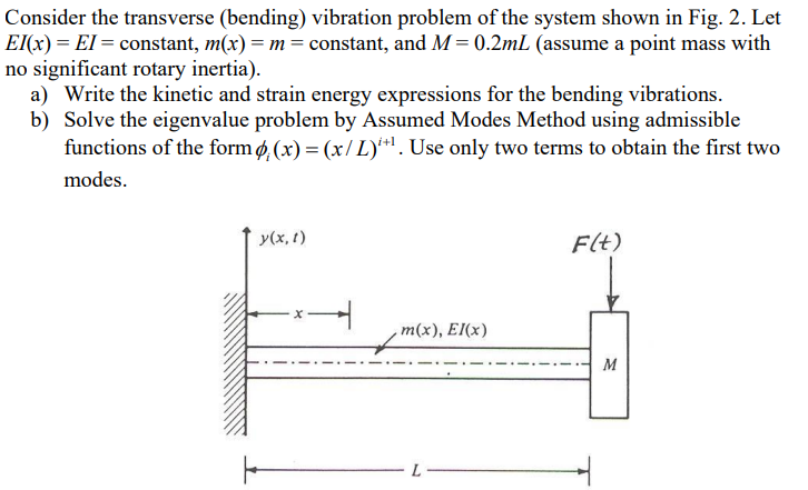 Solved Consider the transverse (bending) vibration problem