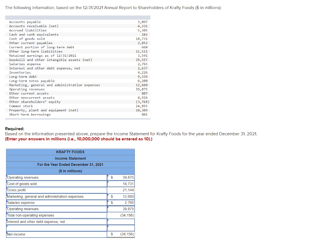 solved-the-following-information-based-on-the-12-31-2021-chegg