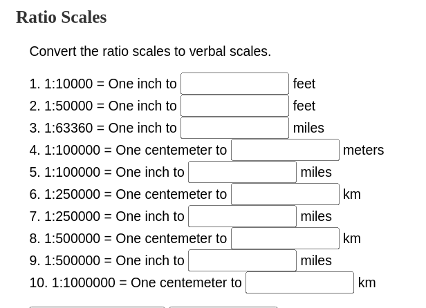 Solved Convert the ratio scales to verbal scales. 1. | Chegg.com