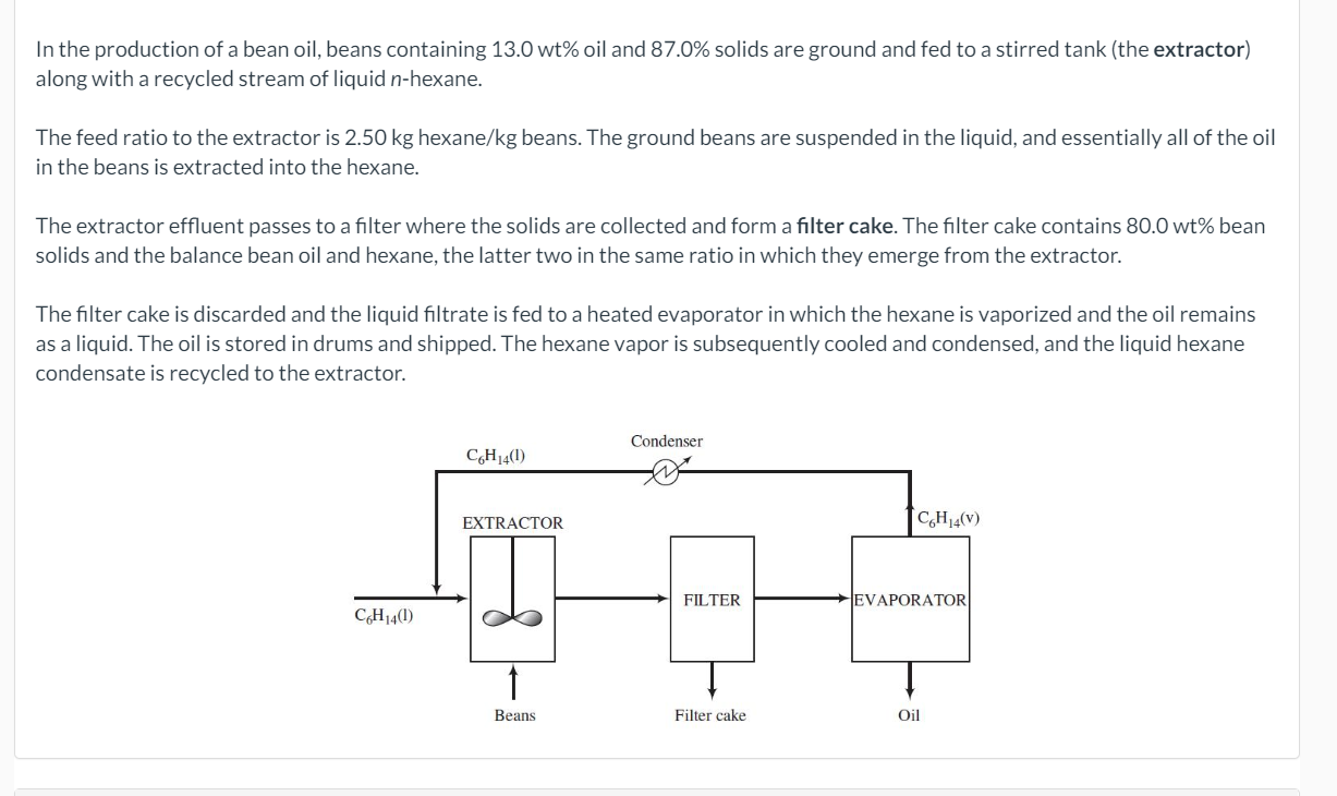 Solved Assume a basis of 100 kg of beans fed tot the