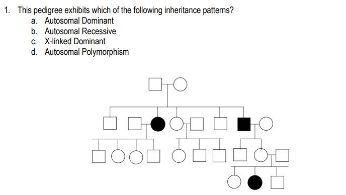 Solved 1. This pedigree exhibits which of the following | Chegg.com