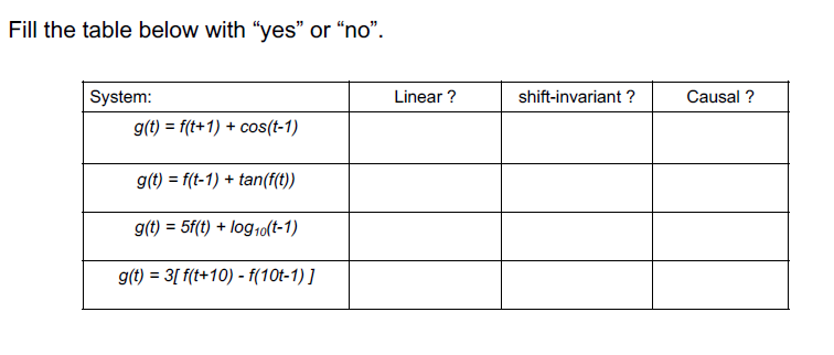 Fill the table below with 
