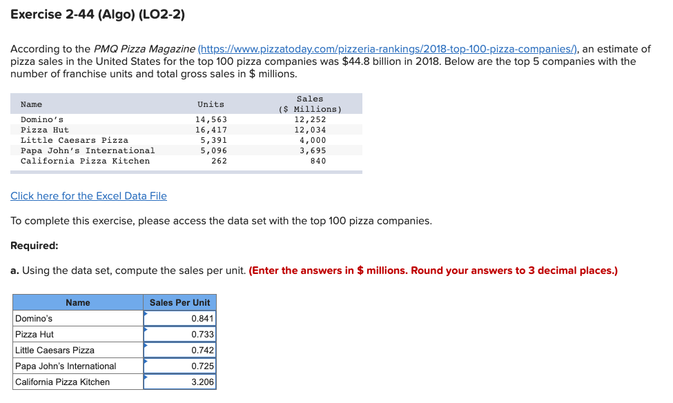 Solve your table space problem with Pizza Butler. - PMQ Pizza Magazine