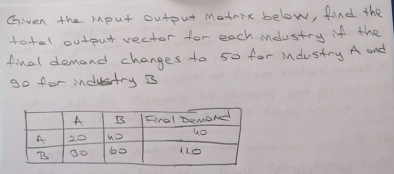 Solved Given the input output Matrix below, find the total | Chegg.com