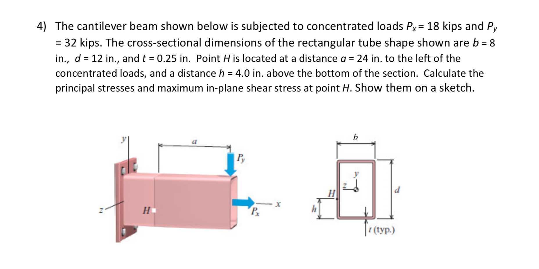 Solved The Cantilever Beam Shown Below Is Subjected To Chegg Hot Sex Picture