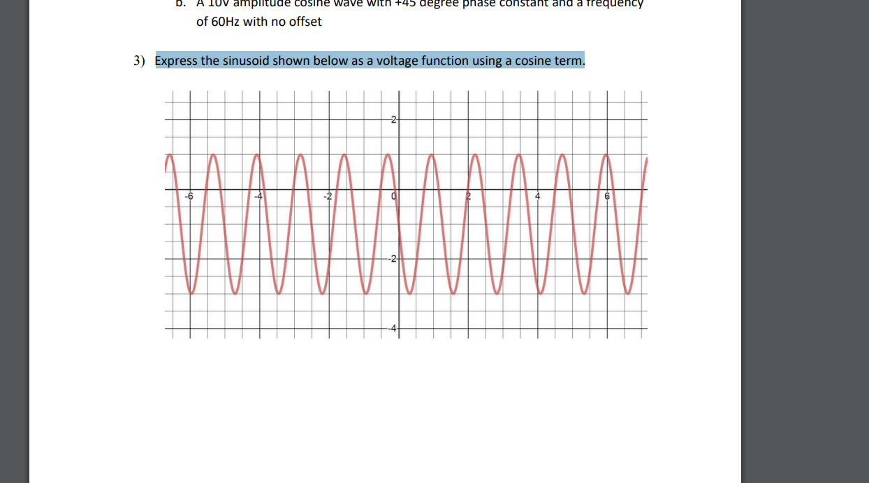 Solved b. A TOV amplitude cosine wave with +45 degree phase | Chegg.com