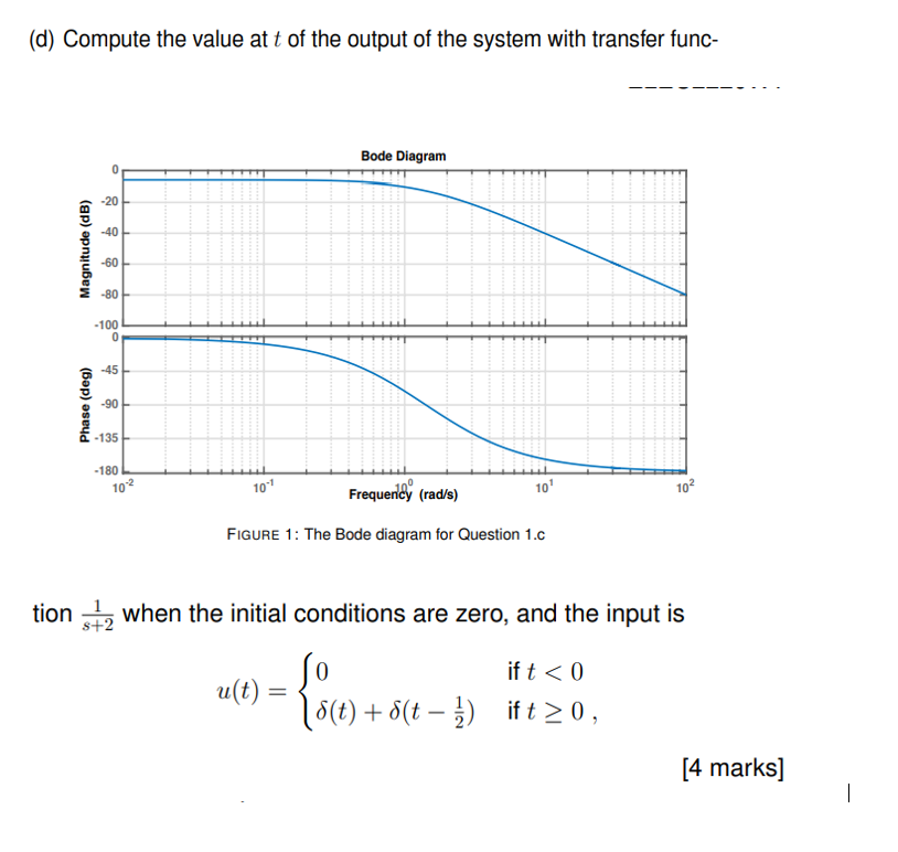 Solved (d) Compute the value at t of the output of the | Chegg.com