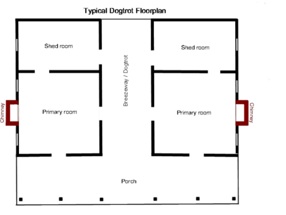 Solved Use the floor plan below to construct a simple graph | Chegg.com