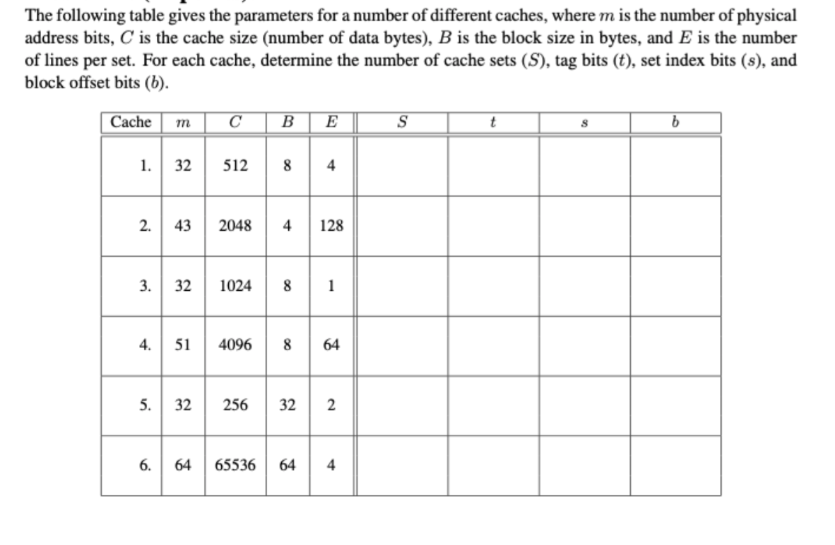 Solved The following table gives the parameters for a number