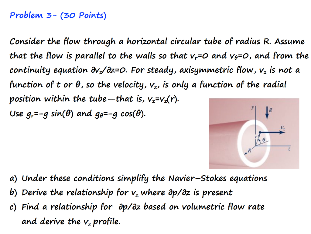 Solved Problem 3- (30 Points) Consider the flow through a | Chegg.com
