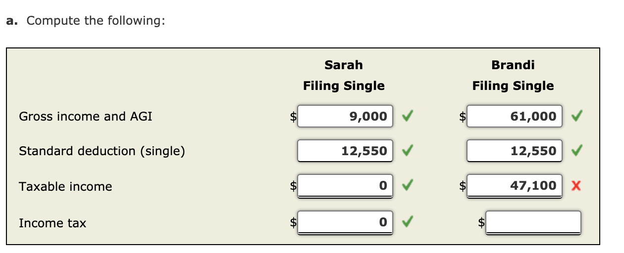 solved-sarah-and-brandi-are-engaged-and-plan-to-get-married-chegg