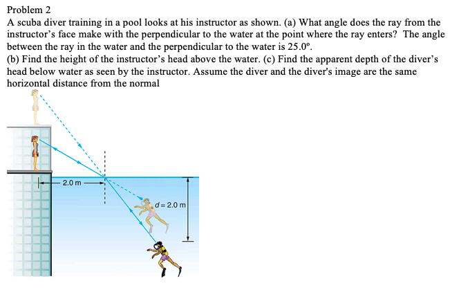 Pool Diving Math Problem Solved Problem 2 A scuba diver training in a pool looks at | Chegg.com