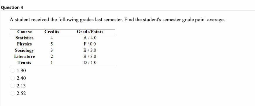 Solved Question 4 A student received the following grades | Chegg.com image.
