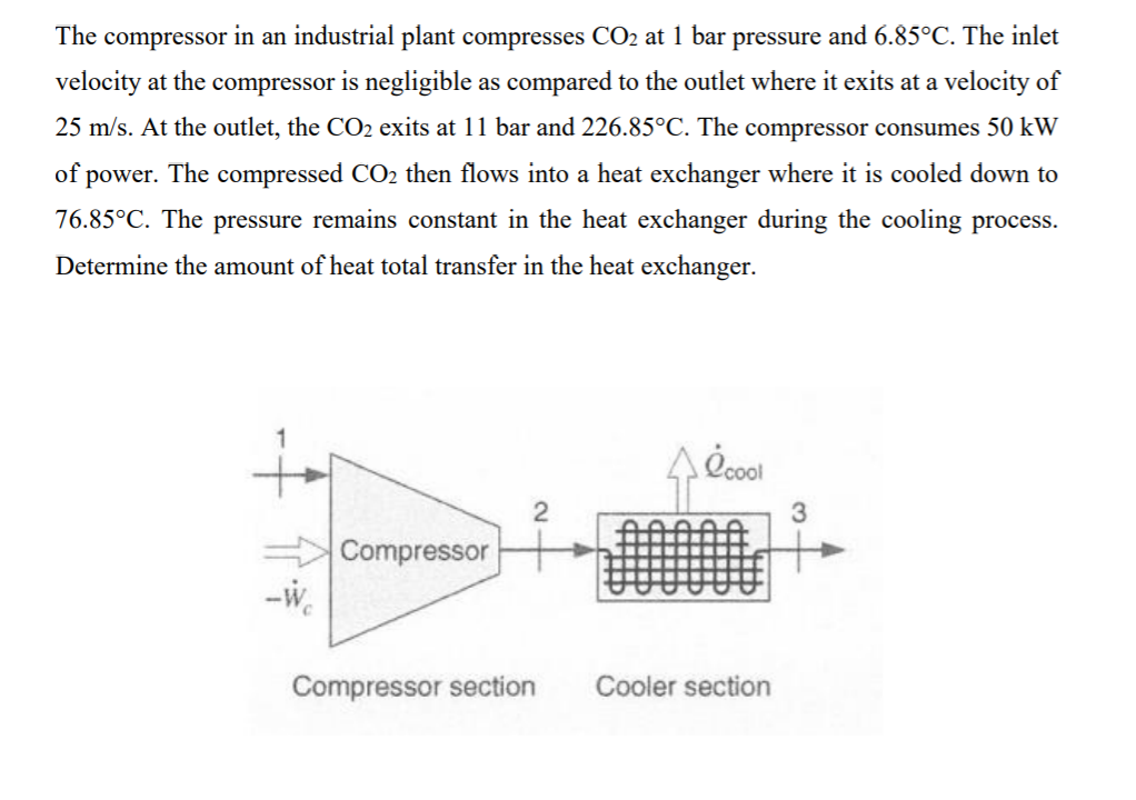 Solved The compressor in an industrial plant compresses CO2 | Chegg.com