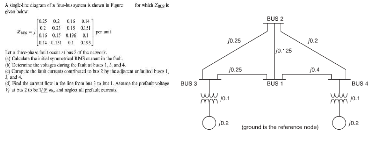 Solved For Which Zbus Is A Single-line Diagram Of A Four-bus 