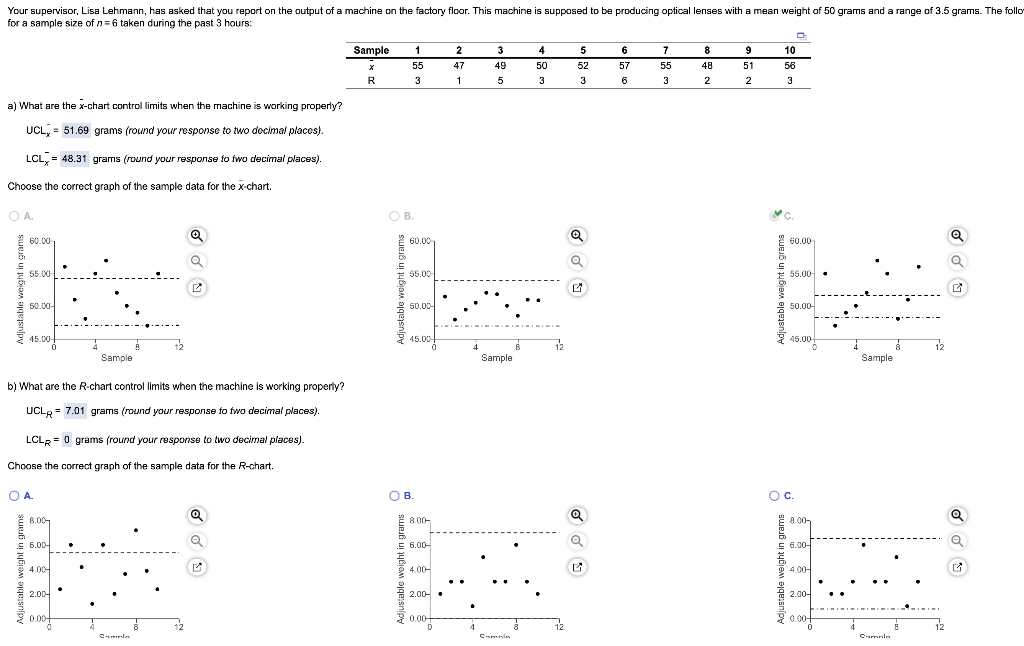 Solved a) What are the xˉ-chart control limits when the | Chegg.com