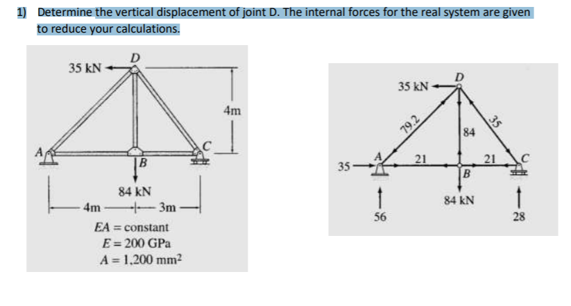 Solved 1) Determine the vertical displacement of joint D. | Chegg.com
