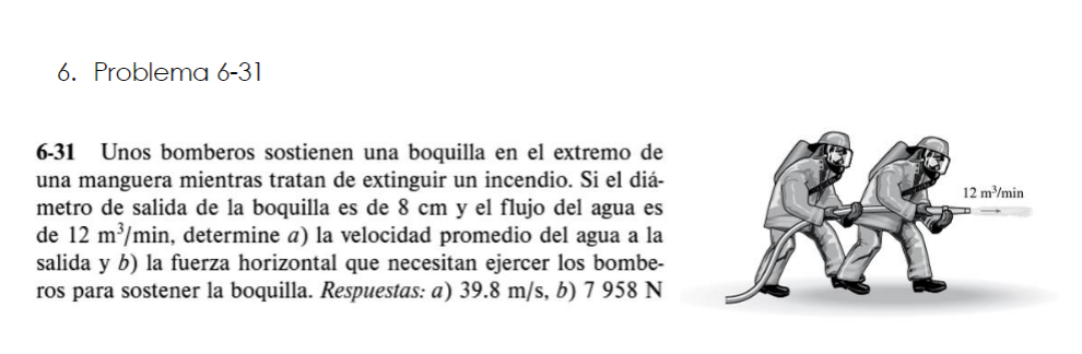 6-31 Unos bomberos sostienen una boquilla en el extremo de una manguera mientras tratan de extinguir un incendio. Si el diáme