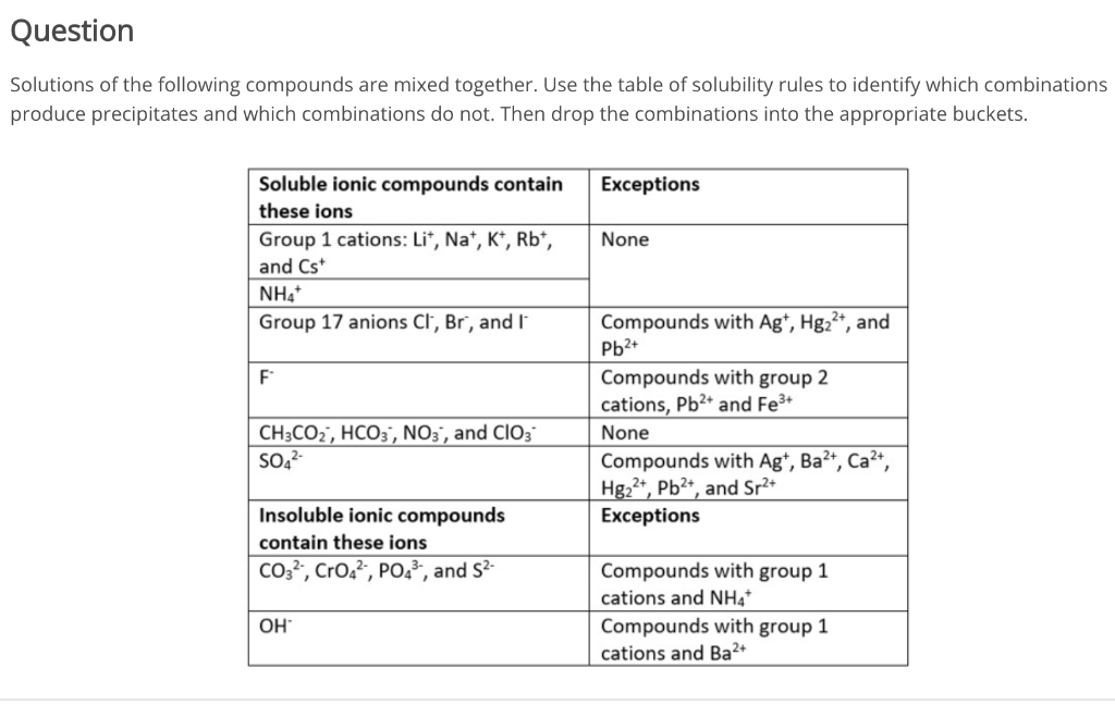 Solved Solutions of the following compounds are mixed | Chegg.com