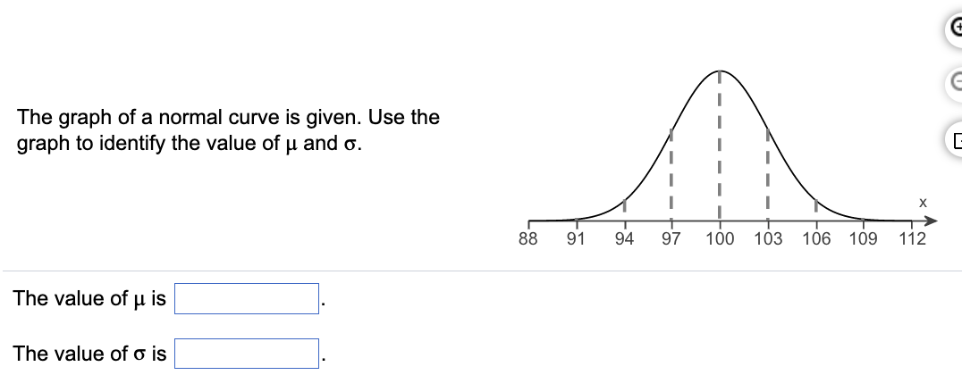 Solved The graph of a normal curve is given. Use the graph | Chegg.com