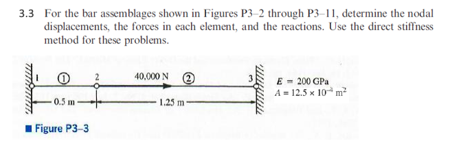 Solved 3.3 For the bar assemblages shown in Figures P3–2 | Chegg.com