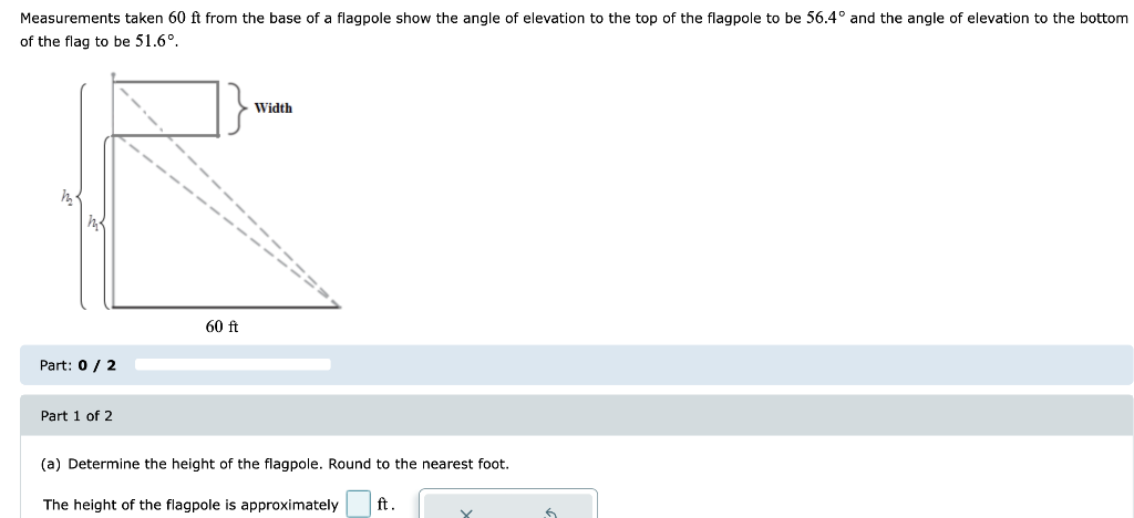 Solved Measurements taken 60 ft from the base of a flagpole | Chegg.com