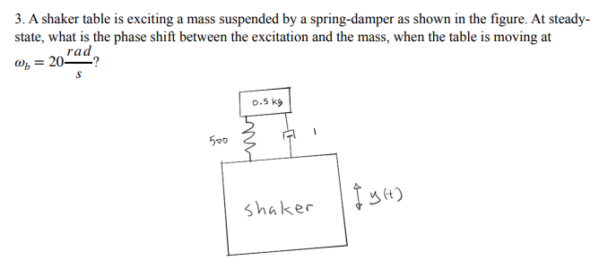 Solved 3. A shaker table is exciting a mass suspended by a | Chegg.com