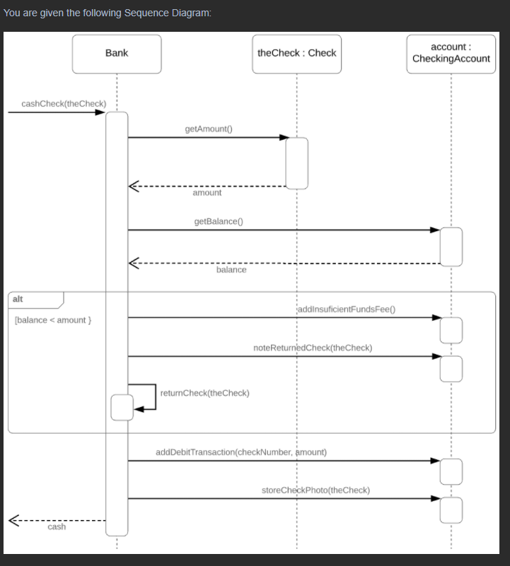 Solved UML Diagrams & Design Activity 1 Implement | Chegg.com