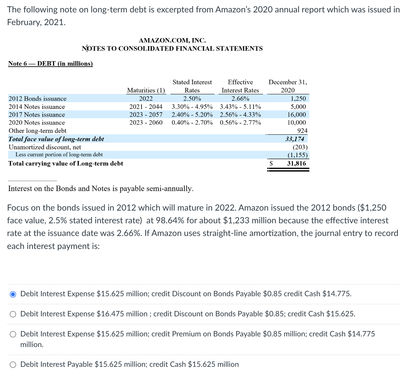 Solved The following note on long-term debt is excerpted | Chegg.com