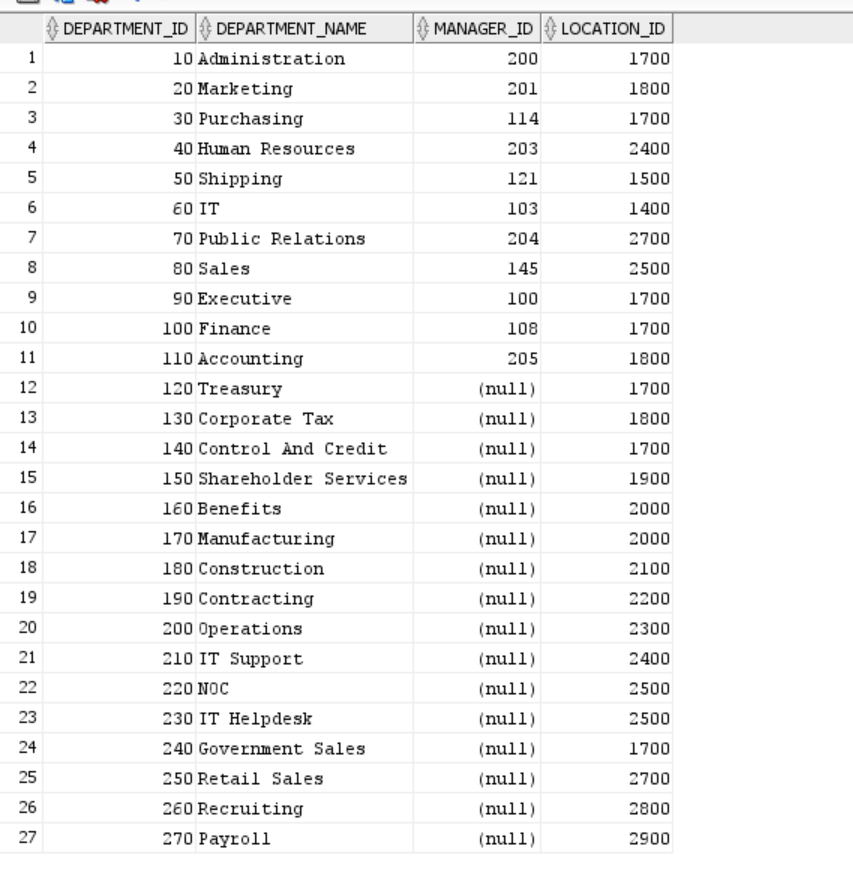 solved-i-need-the-following-answered-in-sql-oracle-i-did-chegg