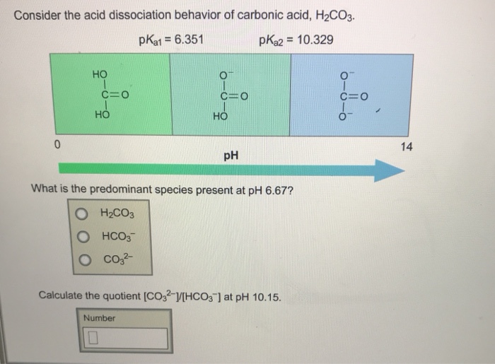 Solved Consider the acid dissociation behavior of carbonic