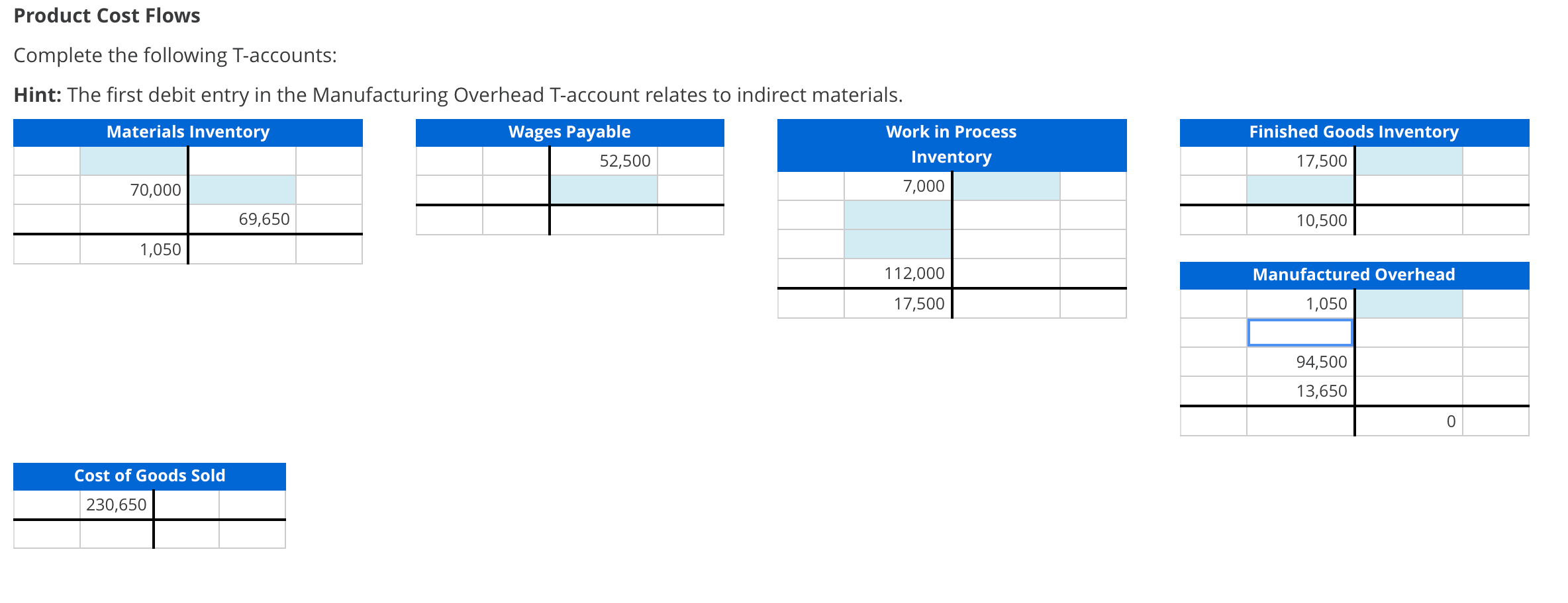 Solved Product Cost Flows Complete the following T-accounts 