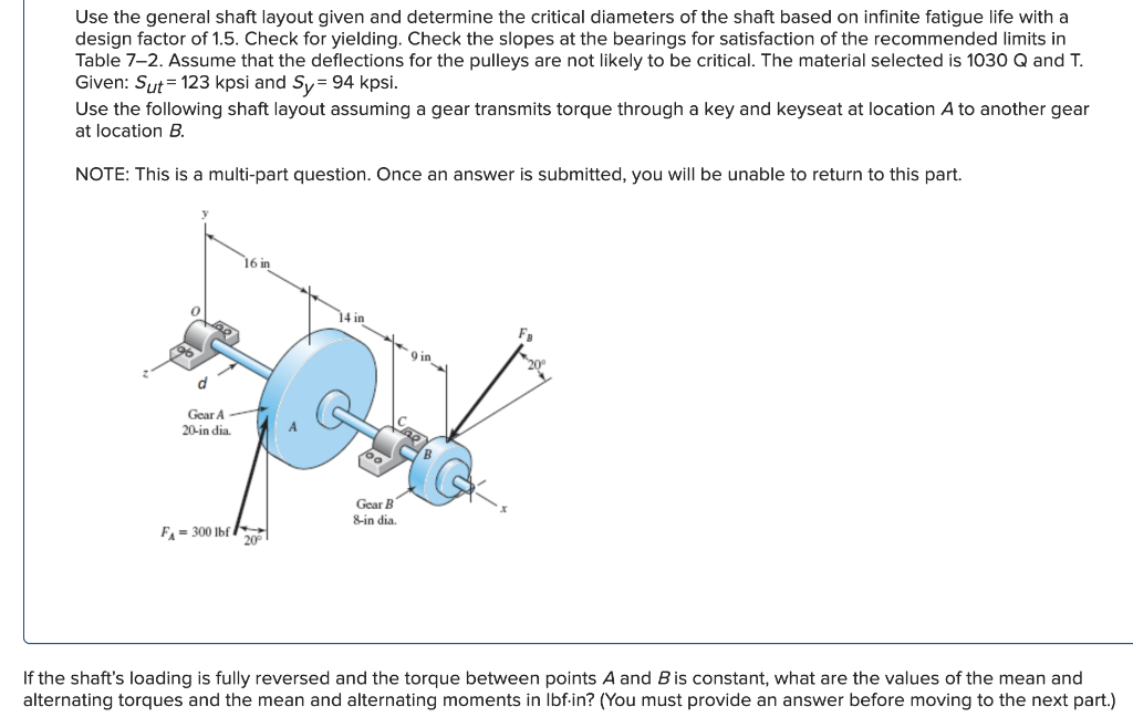 Use the general shaft layout given and determine the