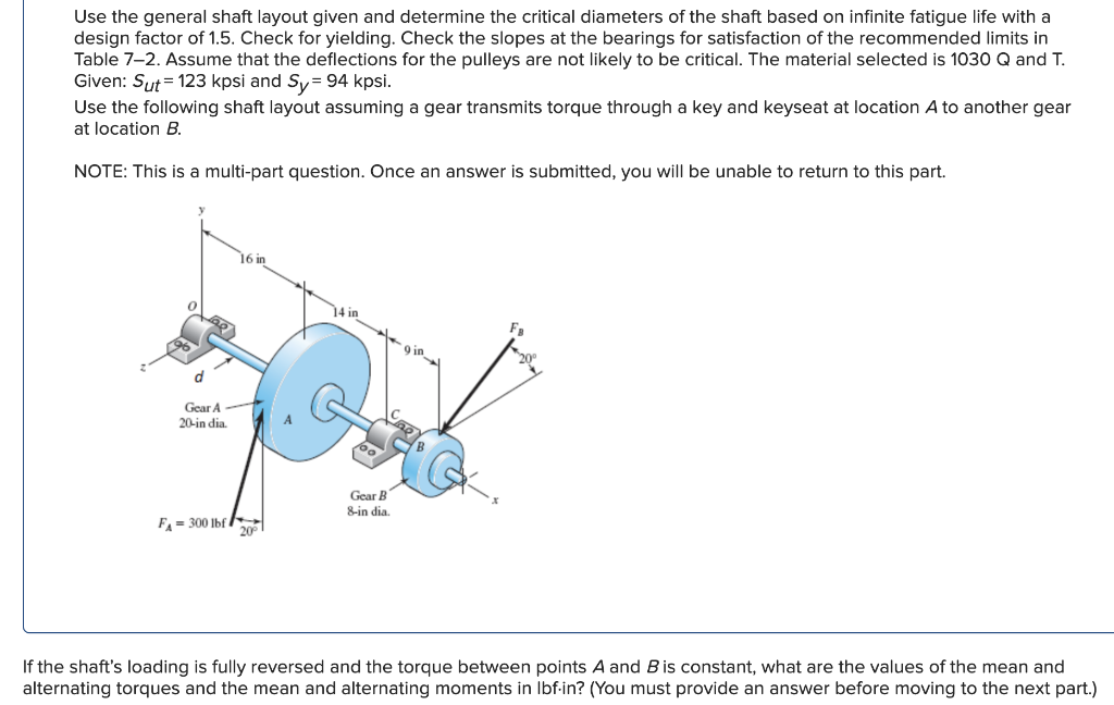 use-the-general-shaft-layout-given-and-determine-the-chegg