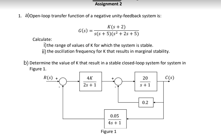 Solved Assignment 2 1. A)Open-loop Transfer Function Of A | Chegg.com