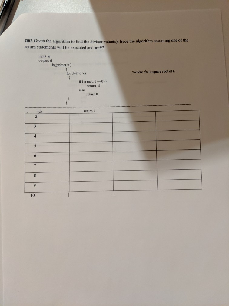 Solved Q#3 Given the algorithm to find the divisor value(s), | Chegg.com