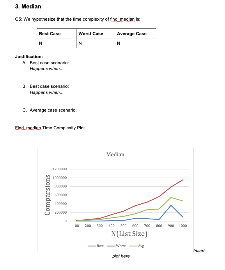 median of medians algorithm worst case time complexity