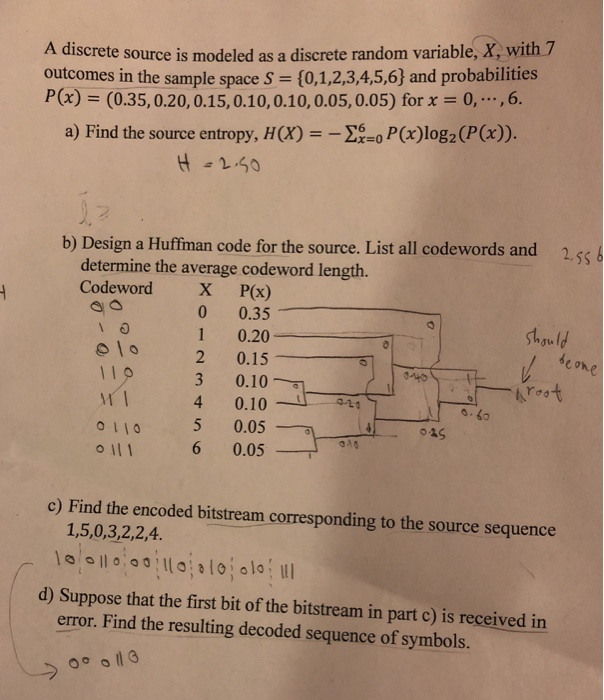 Solved A discrete source is modeled as a discrete random | Chegg.com