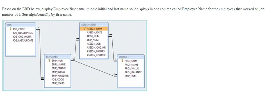 Solved Based on the ERD below, display Employee first name, | Chegg.com
